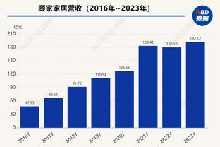 世界杯非洲预选赛-萨拉赫左右开弓上演大四喜 埃及6-0大胜吉布提